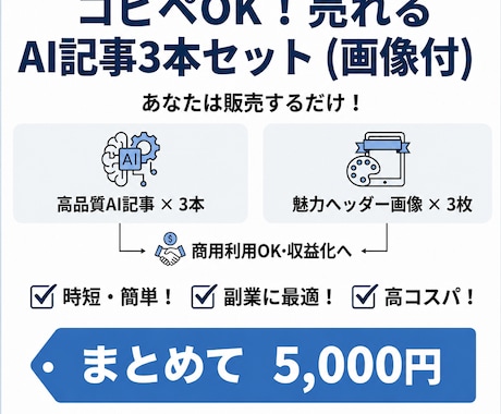 高品質コンテンツ記事３本を丸投げ作成代行します イメージ1