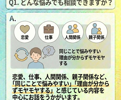 同じ悩みを繰り返す理由を読み取ります 気持ちの反応や考え方の癖を整理していきます イメージ2