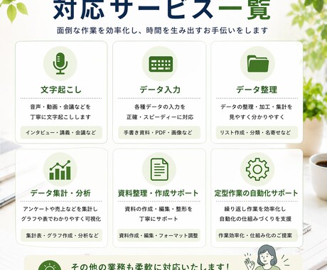 音声・動画データを1分60円で文字起こしします 1分60円で音声・動画を文字起こしします イメージ2