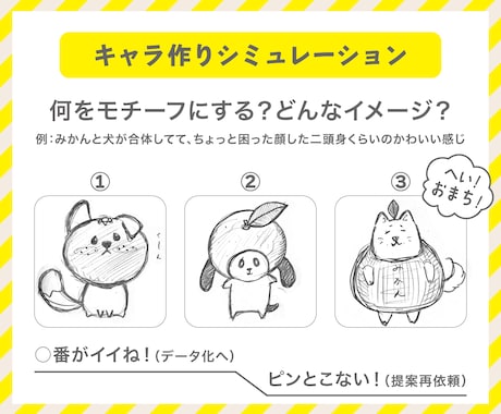 あなたのコンテンツを彩るキャラを手描きで作成します SNS・YouTube・書籍のナビ役、グッズ展開におすすめ！ イメージ2