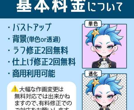SNSアイコン/イラストをお描きします 商用利用OK、修正2回まで無料！ イメージ2
