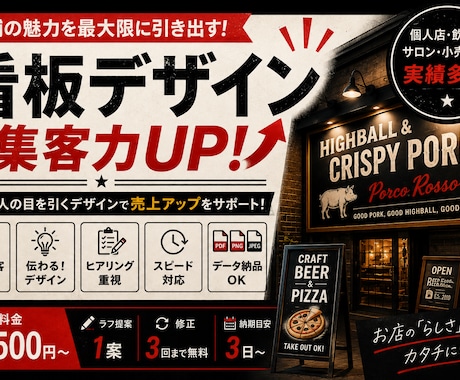 お店の売上につながる看板デザイン製作します イメージ1
