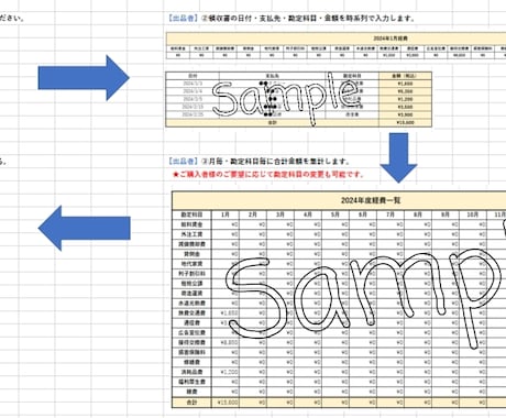 迅速丁寧！確定申告に！領収書など記帳代行いたします 個人・法人様！月毎に入力し、月毎・年間の合計を算出します！ イメージ1