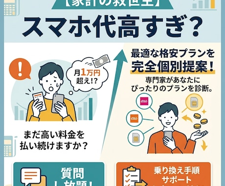 スマホ代が高い人へ！携帯料金の見直し提案いたします 質問し放題！格安SIM乗換え手続きのサポートオプション付き！ イメージ1