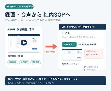 録画・音声から社内SOPを作成します イメージ1