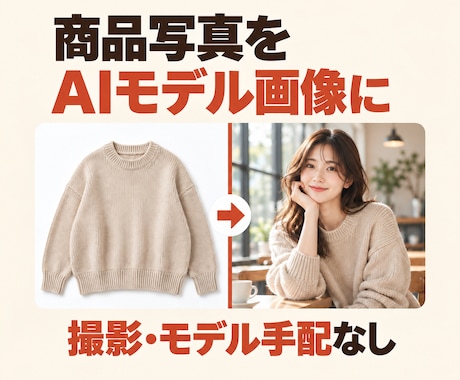 商品写真をAIでモデル着用画像にします イメージ1