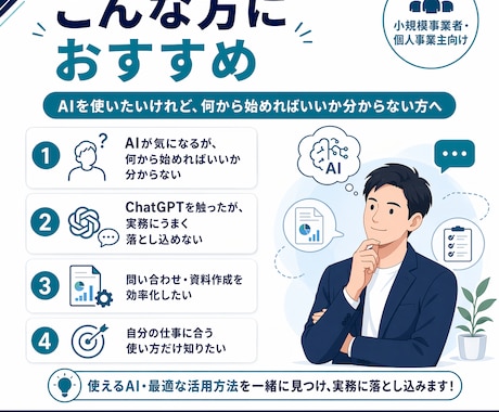 AI活用の業務整理をお手伝いします 何に使うべきかを整理し、実務に落とし込みます イメージ2