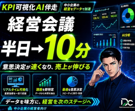 EC多店舗KPI｜独自KPIと原価利益可視化します 複数モール横断で独自KPI・原価利益を可視化します イメージ1