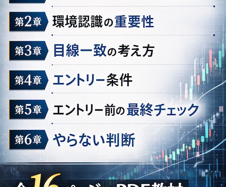 FX 環境認識トレード思考をPDFで解説します 環境認識を軸にした裁量トレード思考 イメージ2