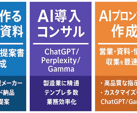 仕事用AI活用コンサル／営業資料作成します