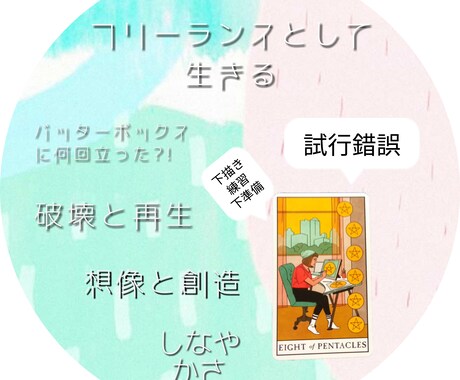 自分らしい働き方ができるようにタロットで応援します 起業・開業・副業で課題をお持ちの方限定の企画です!! イメージ1