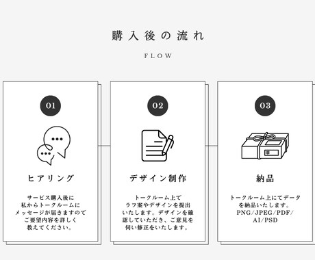 お客様に刺さるリッチメニューを作ります 女性向け､可愛いはお任せください！美容・ペット業界が得意 イメージ2