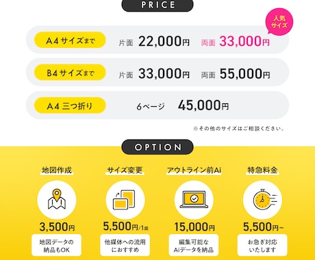 限定1枠!実績×信頼で顧客に届くチラシを作成します BtoBもBtoCもお任せ!サロン・ジム・店舗やイベントにも イメージ2