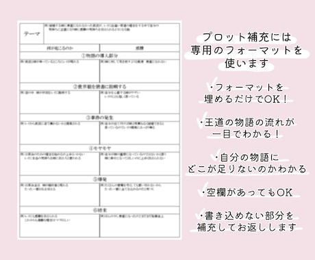 アイデアを物語にできない方のプロットを補充します フォーマットに沿って書き込むだけのプロット作成とサポートです イメージ2