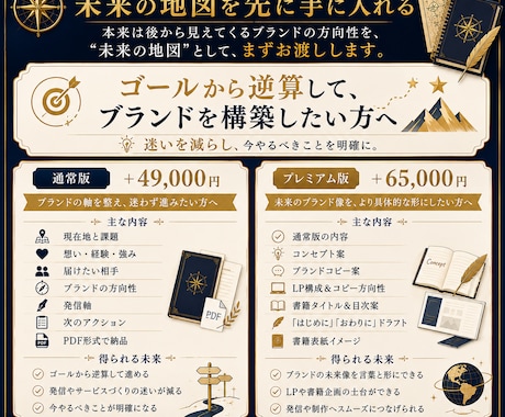 リピーター様限定｜ブランドの迷い90分で整理します ブランドの定期点検・見直しに｜インタビューでの利用も可能です イメージ2