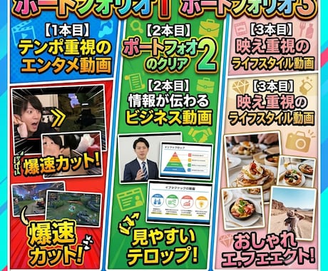 TikTokやリール等のショート動画丸投げ承ります 【1本4000円】TikTokやリールの動画編集丸投げOK イメージ2