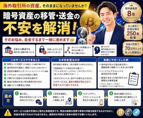 海外取引所から国内への資産移管を伴走します 送金ミスゼロを目標に着金まで1対1でサポート イメージ1