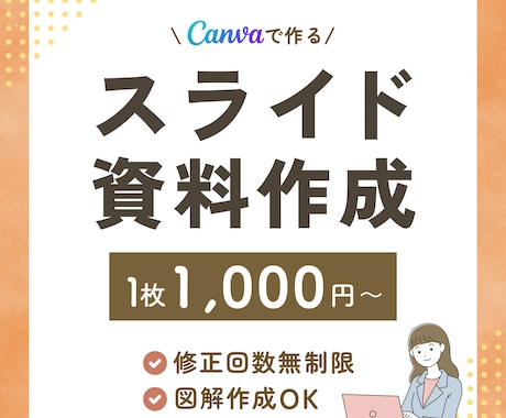 情報を整理し伝わるスライド資料を作ります イメージ1