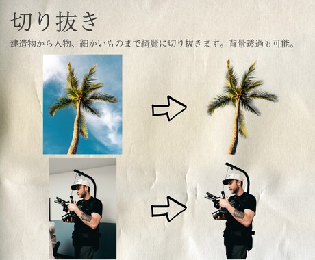 若手プロによる、高品質な写真加工をお届けします プロの写真家・映像クリエイターによる一味違う編集を。 イメージ2