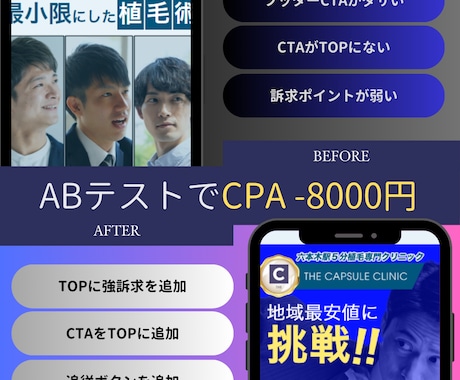 プロのマーケターがLPO改善のためのABテストます LPOやABテストを行っていないのに成果を改善できますか？ イメージ1