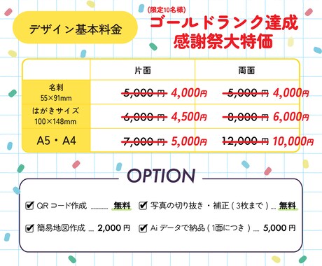 感謝祭！大特価！2案提案 ポップな名刺を作成します 限定10名通常¥5,000→特価¥4,000 (残枠1) イメージ2