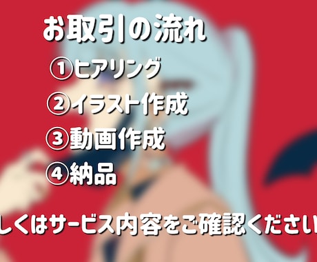 イラスト込みでMVを作成します この価格でプロに依頼したかのような出来上がりに！！ イメージ2