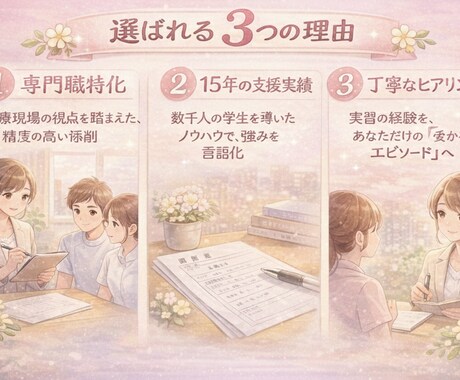 看護・医療系学生対象！就活活動を支援します 看護・医療系大学でキャリアコンサルタントを15年務めています イメージ2