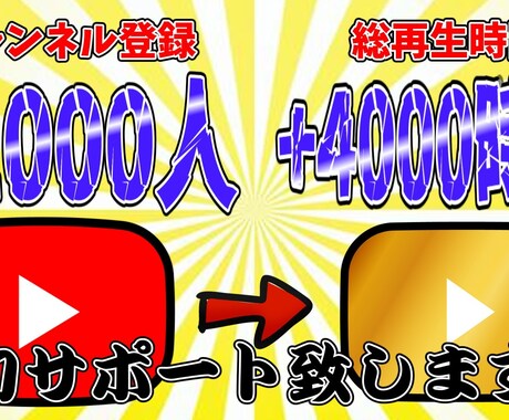 登録者1000人＆総再生時間4000時間増やします 30,000円が、先着10名様に赤字覚悟の10,000円！！ イメージ1