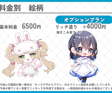 デフォルメかわいいミニキャラを描きます 商用利用◎　グッズ・サムネ・アイコンにどうぞ！ イメージ2
