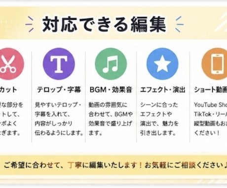 YouTube・TikTokの動画編集します カット・テロップ・BGMまで対応します イメージ2