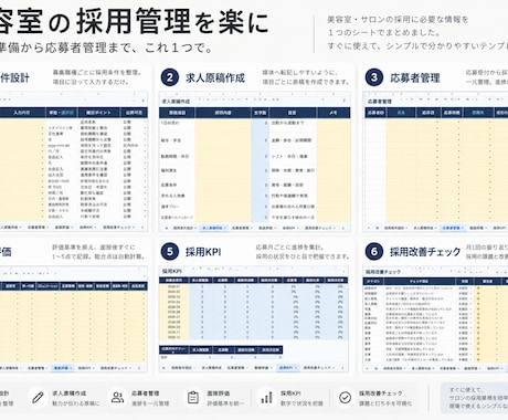 美容サロンの採用管理テンプレを提供します 採用条件整理から応募者管理までこれ1つ！ イメージ2