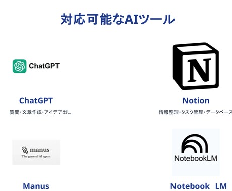 AIを仕事にどう活かす？一緒に試します 【AI講座】ハンズオン研修講座 イメージ2