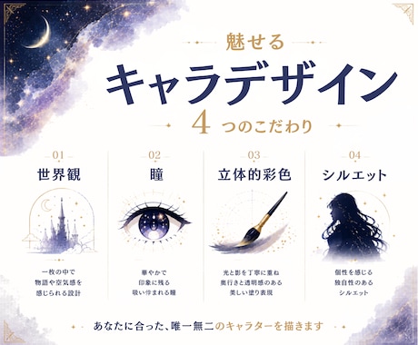 世界観が伝わる「魅せるキャラ」「立ち絵」描きます 専門ディレクター×制作者体制／IRIAM・Vtuber対応 イメージ2