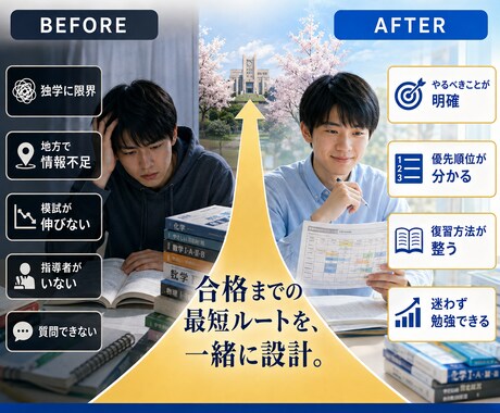 地方高校から医学科へ！現役医大生が本気で指導します 京医・阪医クラスの講師陣！全教科対応可能 イメージ2