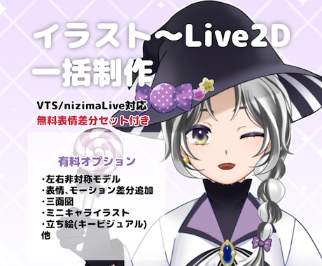 Vtuberモデル一括制作します イラストからモデリングまでまとめて制作します イメージ1