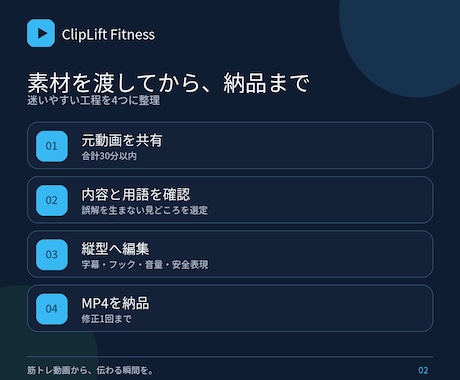 フィットネス系動画をフルテロップの短尺動画にします 同じ素材なら2本目＋1,000円、見どころ選定から丸ごと対応 イメージ2