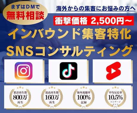 SNSコンサル｜外国人向けSNSで集客支援します 海外集客・インバウンド対策｜外国人向けSNS集客コンサル イメージ1