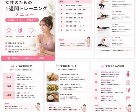 女性初心者向け：自宅筋トレ作成します 無理なくつづけれる優しいメニュー！ イメージ2