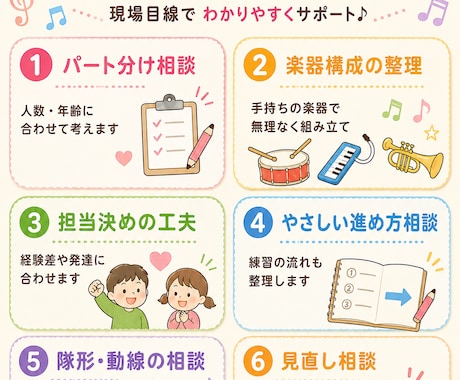 鼓笛隊・合奏のパート分けを一緒に考えます 年齢・人数・楽器に合わせて、無理のない形をご提案します イメージ2