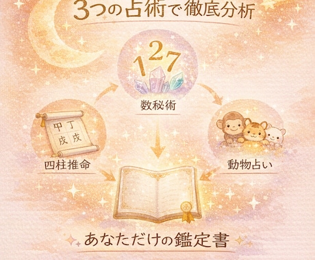 心に寄り添う本格占い 本質を見抜き、背中を押します 四柱推命×数秘術×動物占いで、あなたの迷いを希望に イメージ2