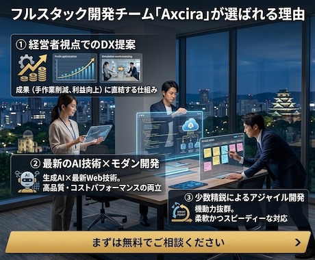 手作業ゼロの業務システム・Webアプリを開発します フワッとしたご相談から伴走！AI×モダン技術で課題を解決 イメージ2