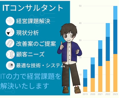 IT全般のご相談を何でもお受けいたします [IT相談・コンサル・ITフォローサービス] イメージ1