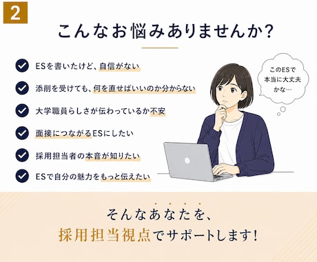 現役採用担当がＥＳ(エントリーシート)を診断します 採用担当者の視点で、あなたの魅力を見つます イメージ2