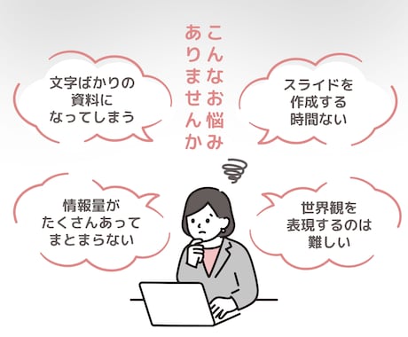 Canvaでセミナー・講座スライド資料を作成します 図解やイラストで、 親しみやすく＆わかりやすく！ イメージ2