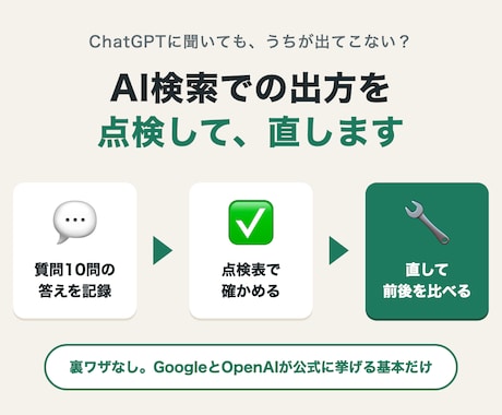 AI検索での出方を点検し、直すところまでやります イメージ1