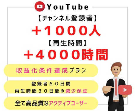 再生時間 4000時間＆登録者1000人宣伝します Youtubeを収益化チャンネルへ！オプションで日本圏高評価 イメージ1