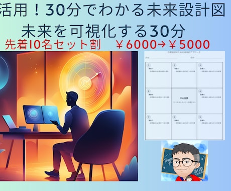 AI活用！30分でわかる未来設計図ます モヤモヤした目標を明確な行動計画へ。 イメージ1