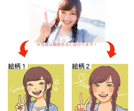 可愛くてお洒落な似顔絵描きます SNSアイコンや名刺、贈り物などにご利用できます！ イメージ2