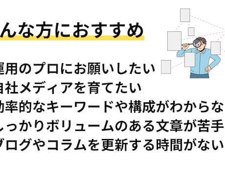 コラム記事を執筆します ブログ執筆実績100記事以上！ イメージ2