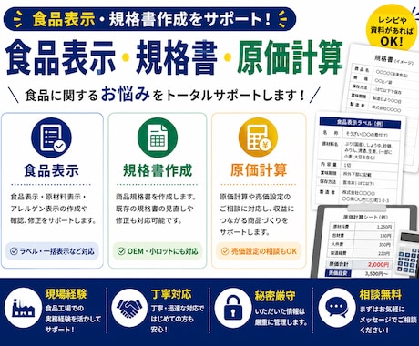 食品表示や規格書を作成します 食品表示・規格書作成を丁寧にサポート イメージ1